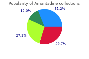 discount 100 mg amantadine