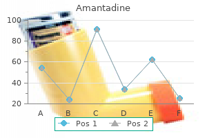 order genuine amantadine on line