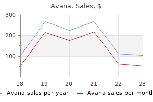 avana 50 mg purchase without a prescription