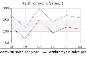 buy azithromycin 250 mg without prescription