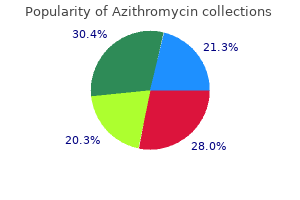 cheap azithromycin uk