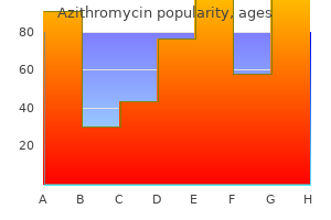 purchase azithromycin 100 mg on-line