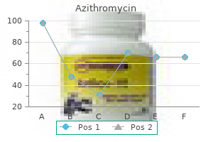 buy cheapest azithromycin