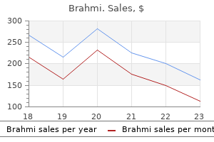 purchase generic brahmi