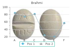 order brahmi 60 caps free shipping