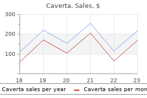 purchase caverta 100 mg line