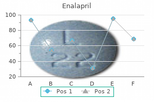 generic enalapril 5 mg free shipping