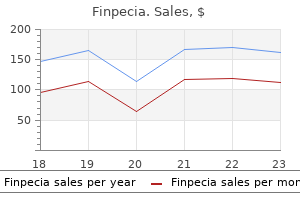 purchase genuine finpecia online