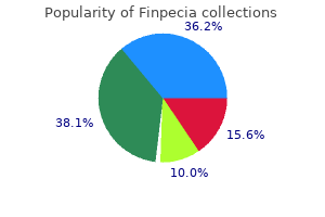 finpecia 1 mg order free shipping