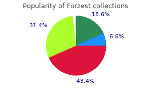 20 mg forzest buy mastercard