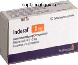 purchase generic inderal canada