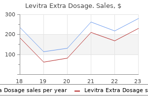 levitra extra dosage 100 mg without prescription
