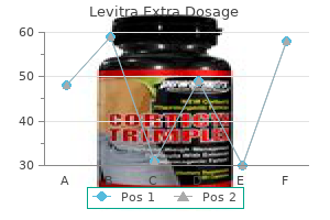 buy cheap levitra extra dosage 40 mg online