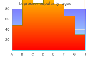 buy generic lopressor on line