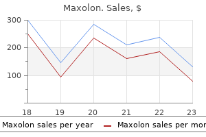 discount 10mg maxolon amex