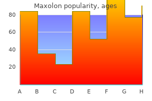 generic maxolon 10mg on-line