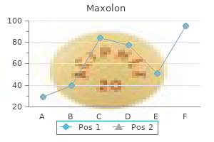 order generic maxolon