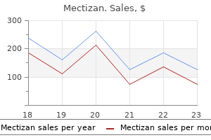 mectizan 3 mg visa