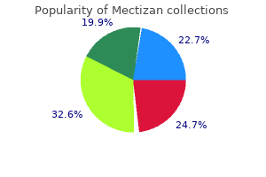 mectizan 6 mg mastercard