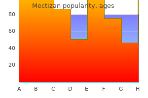 6 mg mectizan order free shipping