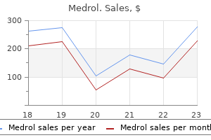 cheap medrol 4 mg with amex