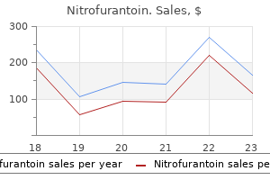 nitrofurantoin 100 mg purchase with amex