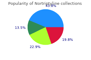 25 mg nortriptyline amex