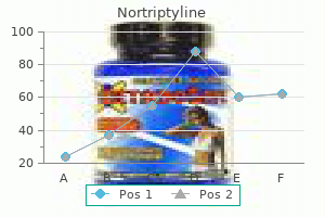 purchase nortriptyline discount