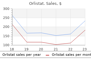 60 mg orlistat purchase fast delivery