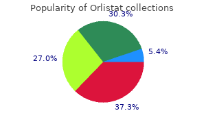 purchase orlistat toronto