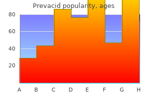 generic 15 mg prevacid otc