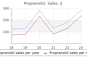 order propranolol with american express