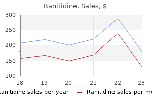 ranitidine 150 mg order without prescription