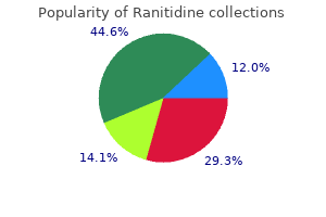 ranitidine 150 mg buy online