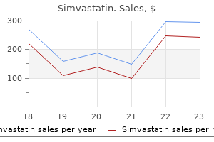 simvastatin 10 mg line