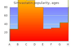 purchase simvastatin cheap online