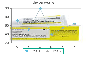 purchase simvastatin online