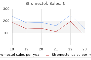 cheap stromectol 12 mg on-line