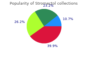 buy stromectol 3 mg amex