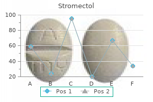 buy generic stromectol line