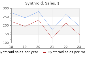 buy synthroid in india