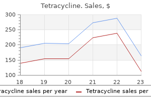purchase tetracycline online now