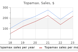 order 200 mg topamax otc