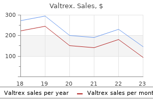 cheap 1000 mg valtrex free shipping