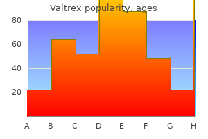 buy genuine valtrex line