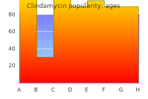 clindamycin 300 mg with visa