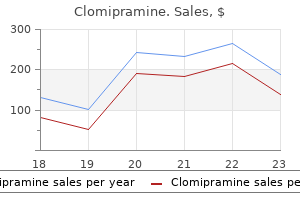 25 mg clomipramine buy with amex