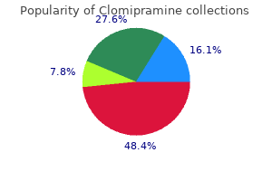 generic clomipramine 10 mg buy