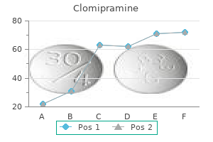 buy clomipramine with paypal